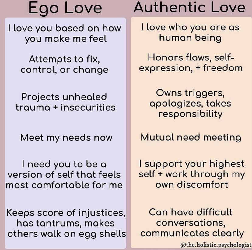 Ego love vs True Love