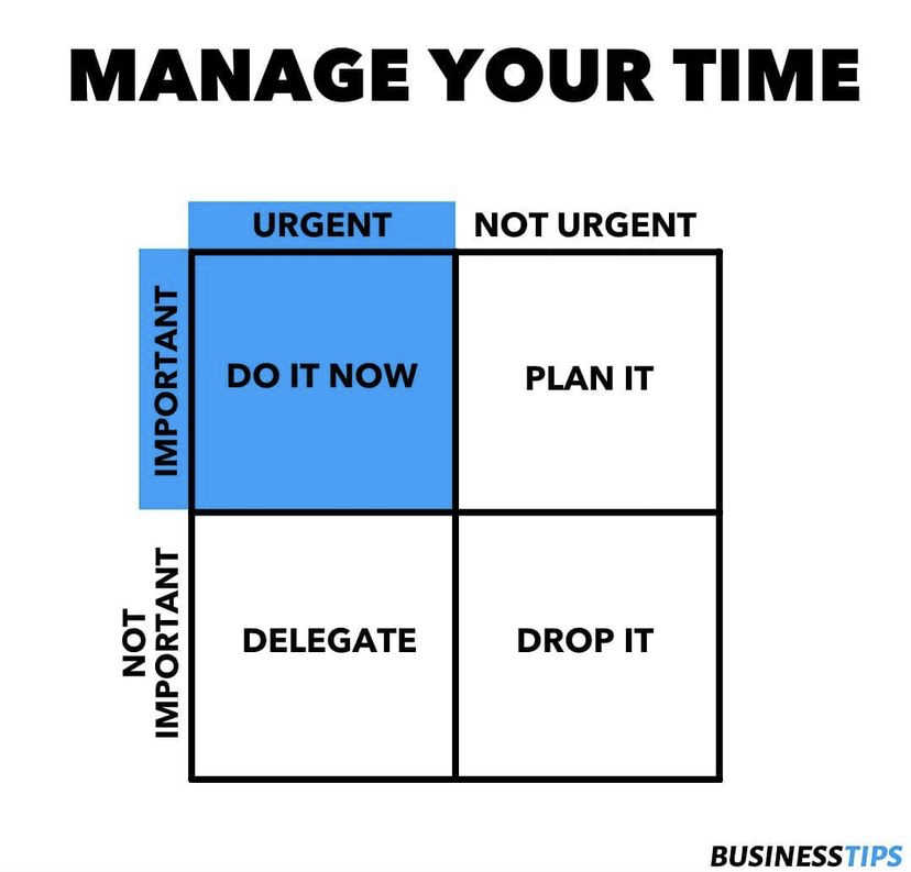 Manage your time