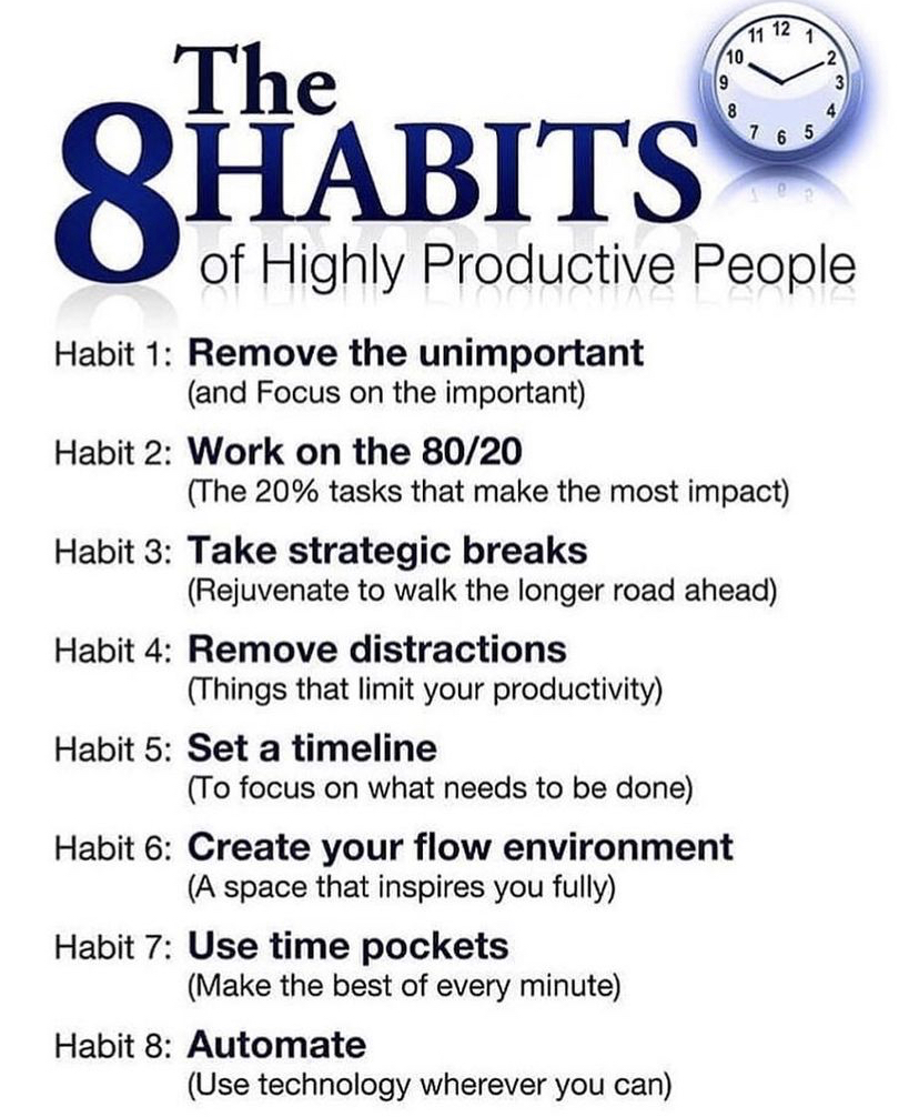 The 8 Habits of highly productive people