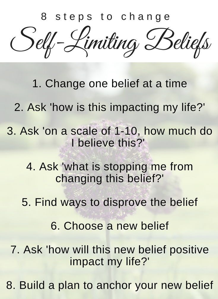 Steps to change self-limiting beliefs